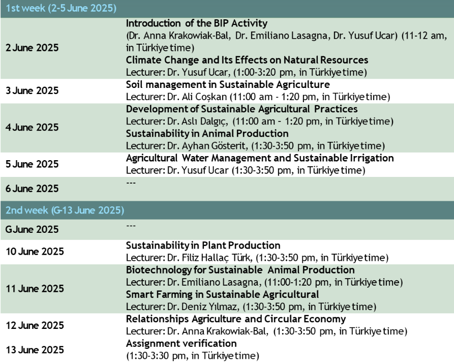 Schedule Online Part